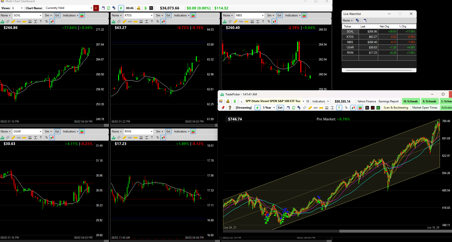 TradePicker