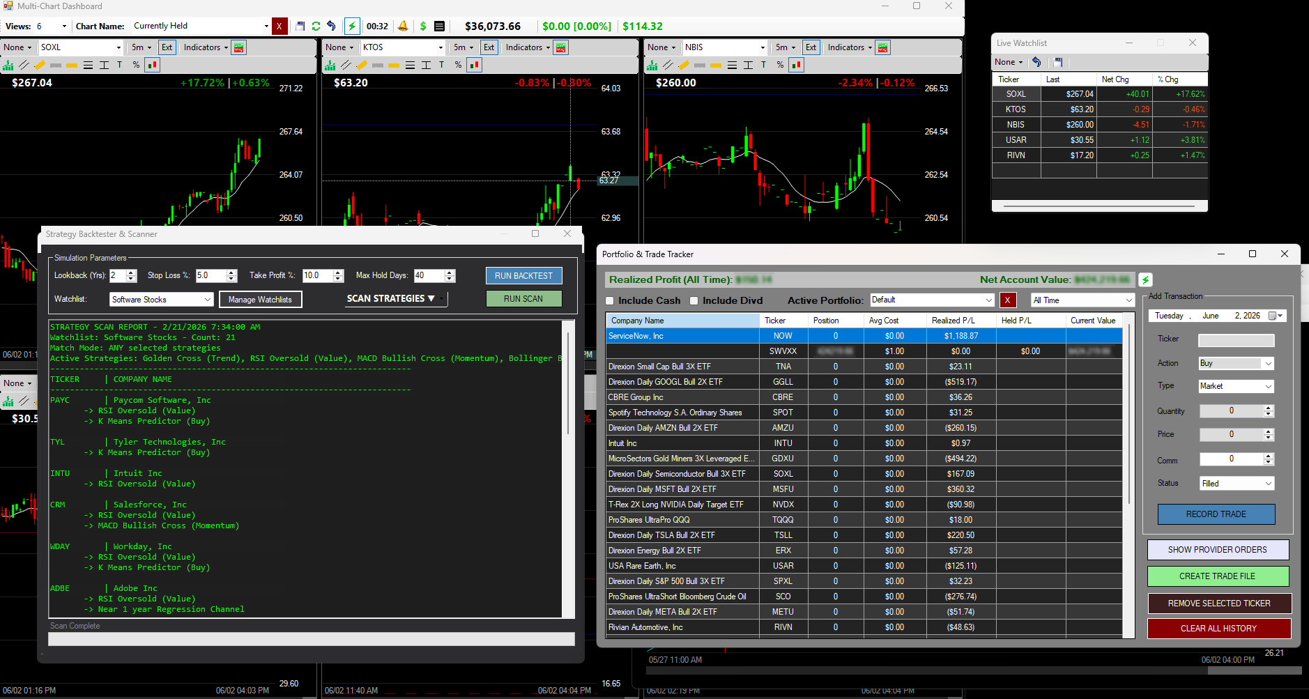 TradePicker
