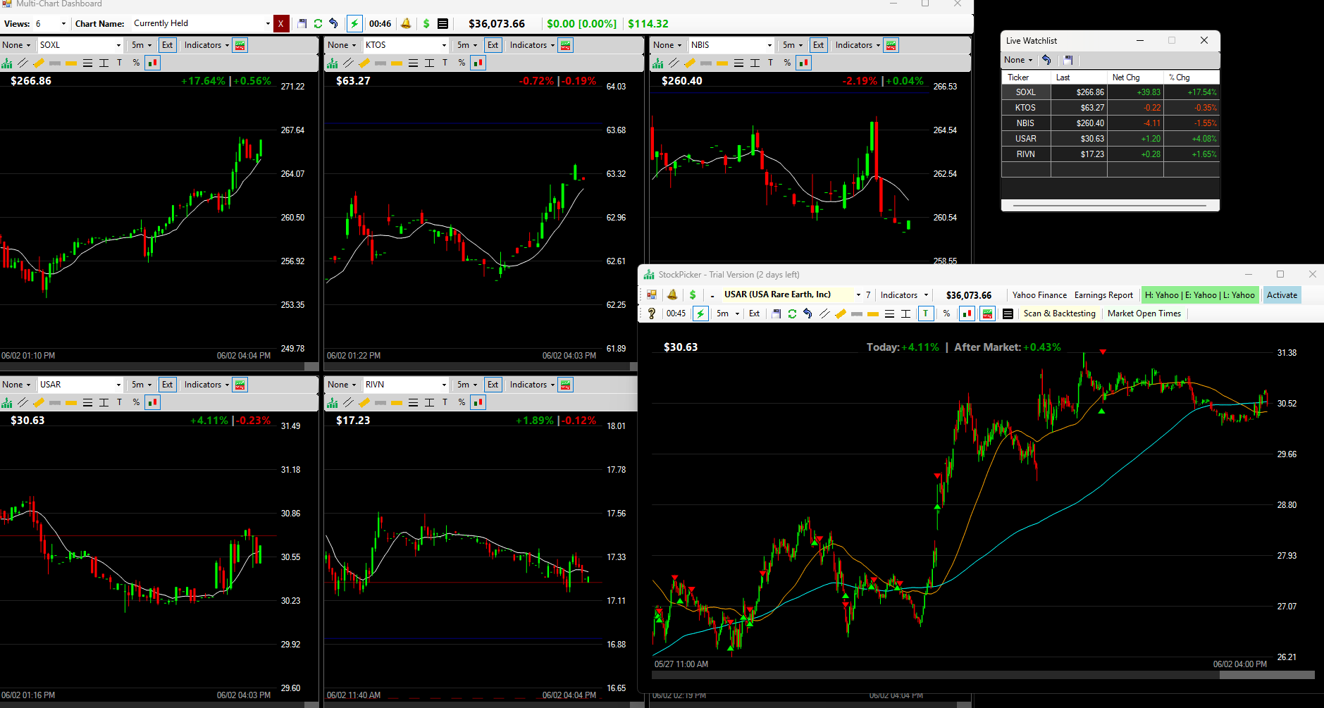 TradePicker